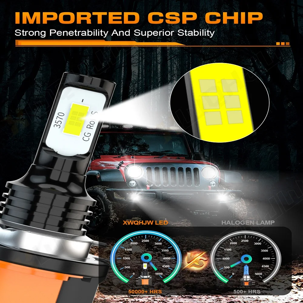 Рисунок 3 - Автомобильные фары 200501-H15 супер