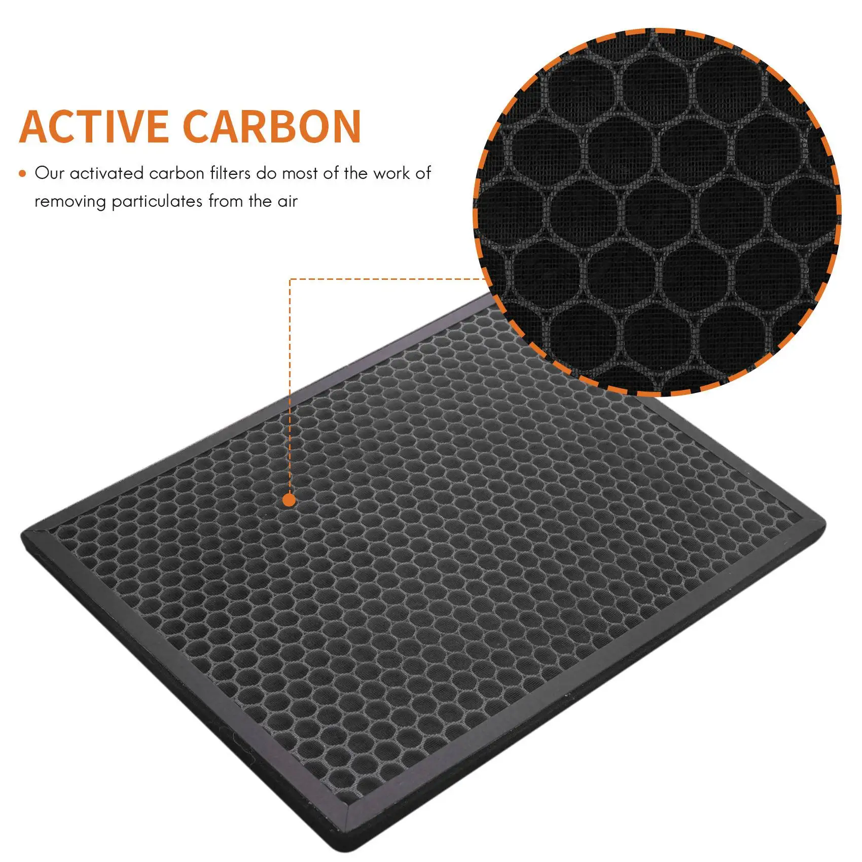 Сменный фильтр с активным углем для очистителей воздуха Philips AC2889/10 AC288710 AC2882/10