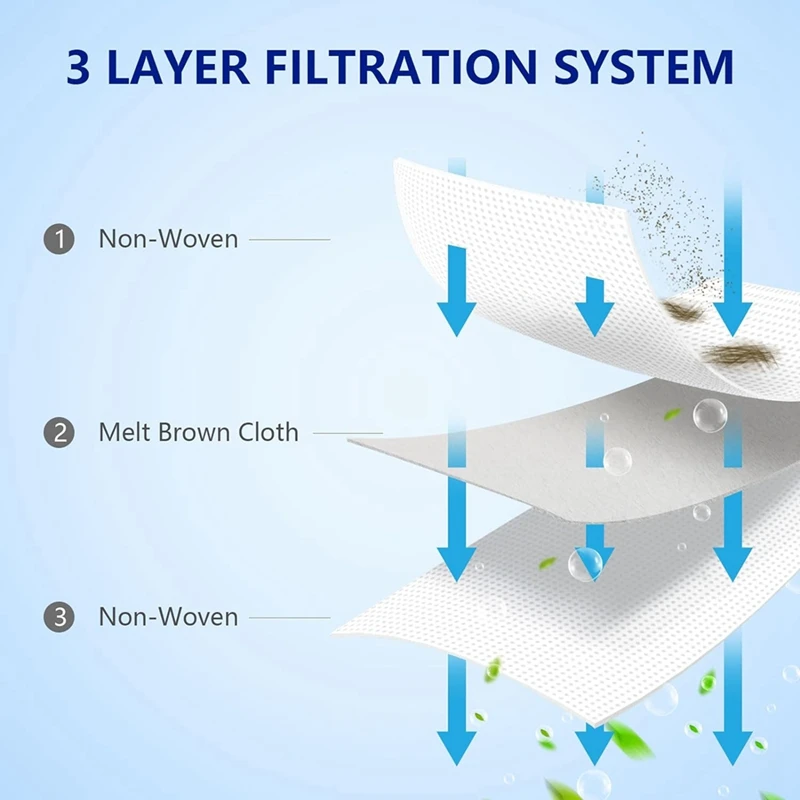 Сменные пылесборники для Eufy Robovac Clean L60 L50 аксессуары основной боковой щетки