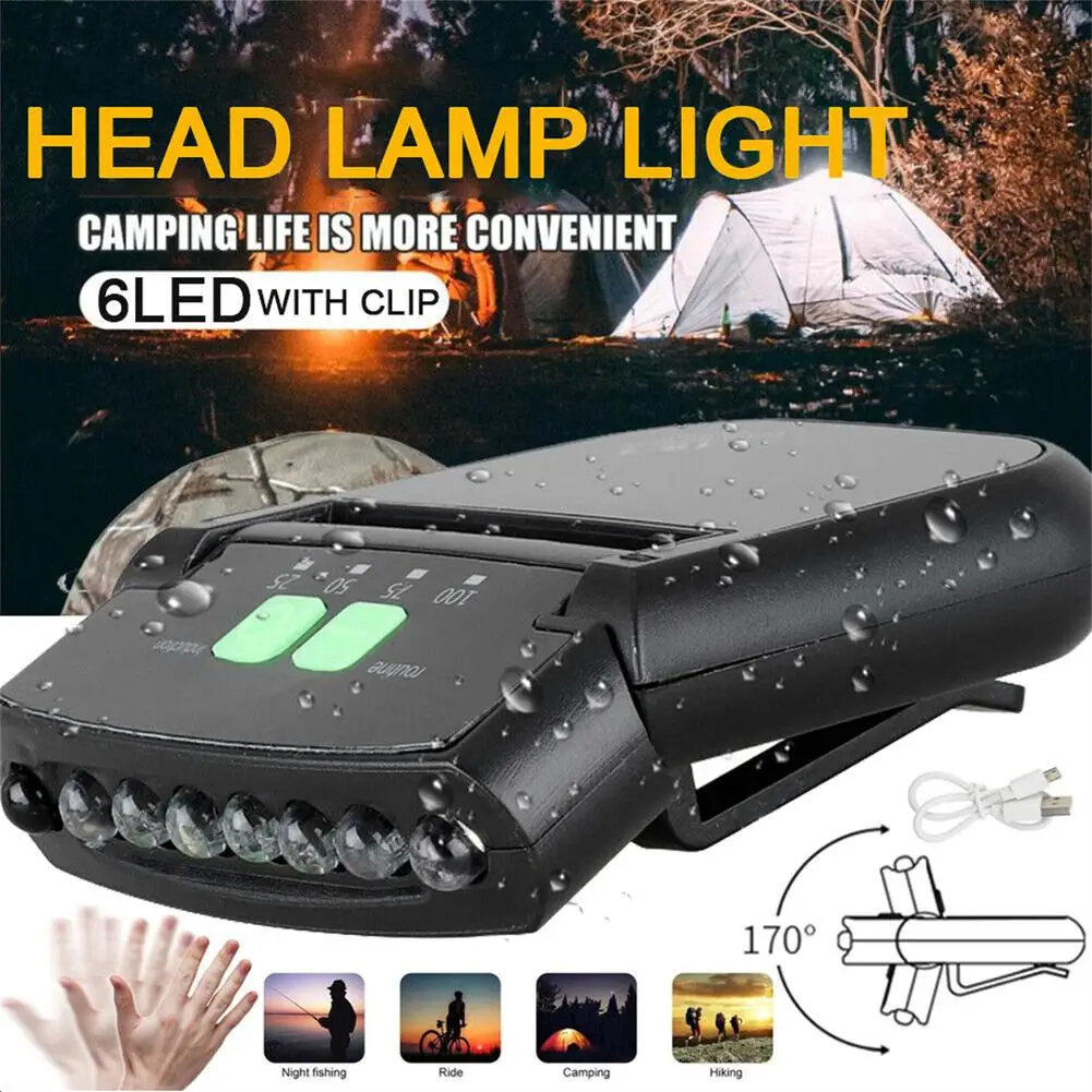 

Led Headlight USB Rechargeable Super Bright Head-mounted Clip On Cap Light Waterproof Torch For Night Fishing Camping