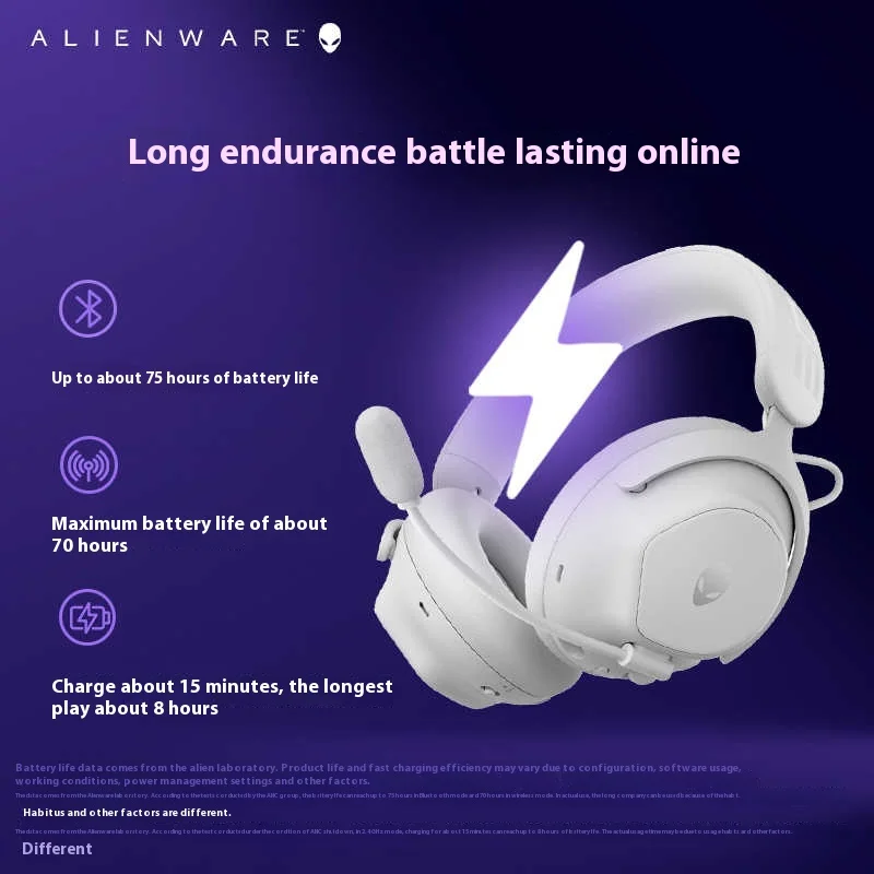 Alienware Pro Wireless Headset