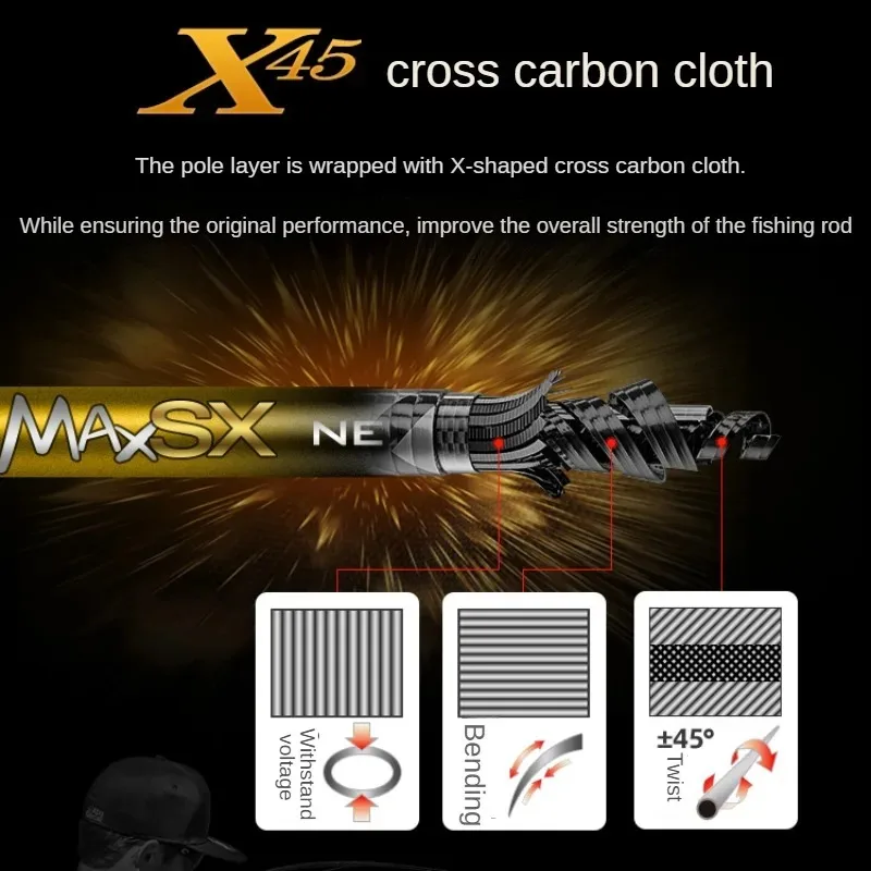 Приманка для морской удочки удочка метания на расстоянии литье H/XH Power Carbon ультра