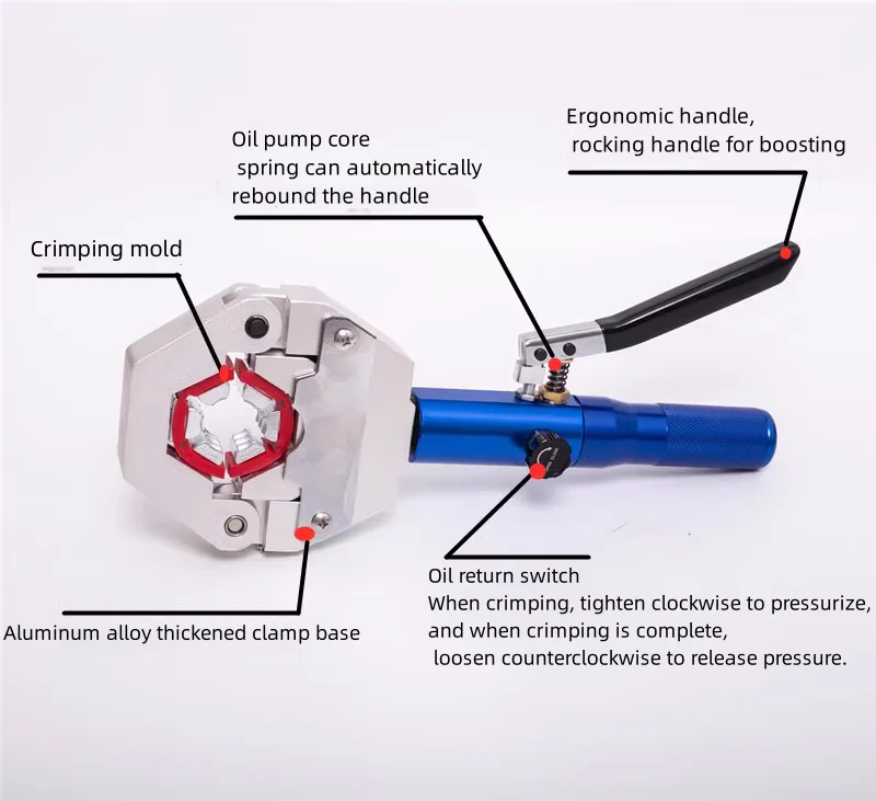 Ручной обжимной станок для труб Автомобильный кондиционер Обжимной Портативный