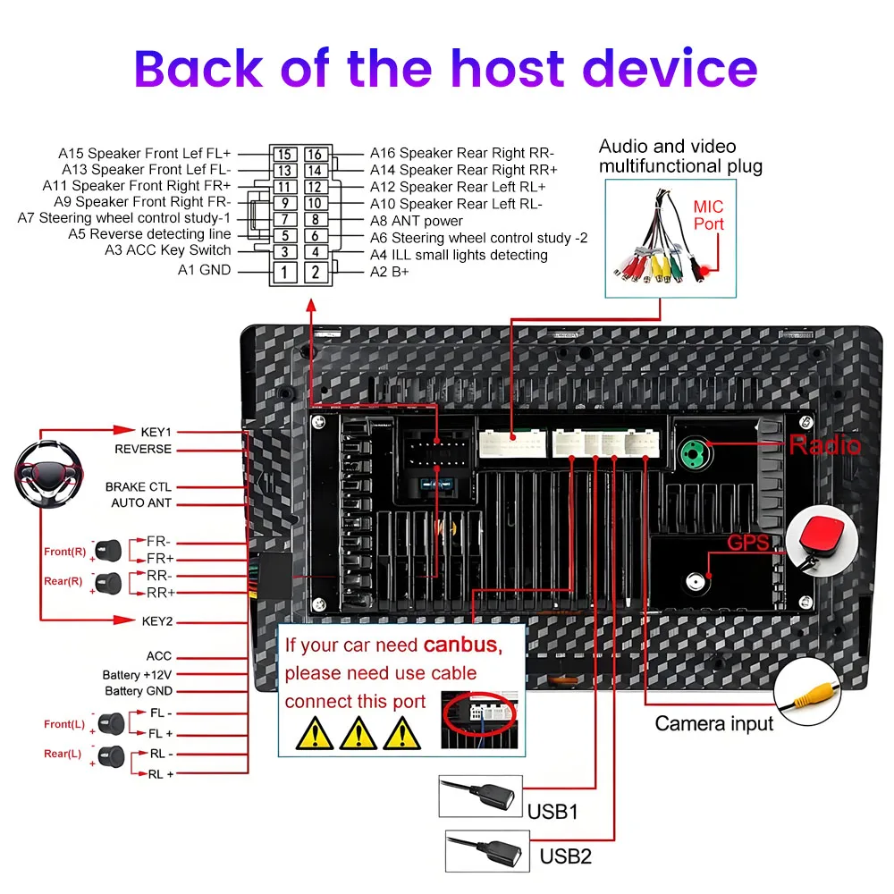 2Din Android автомобильный радиоприемник для Honda City 2006-2014 мультимедийный видеоплеер GPS-навигация стерео аудио головное устройство Carplay 4G Wi-Fi (art.: 3920d12bb42e7) - 3920d12bb42e7