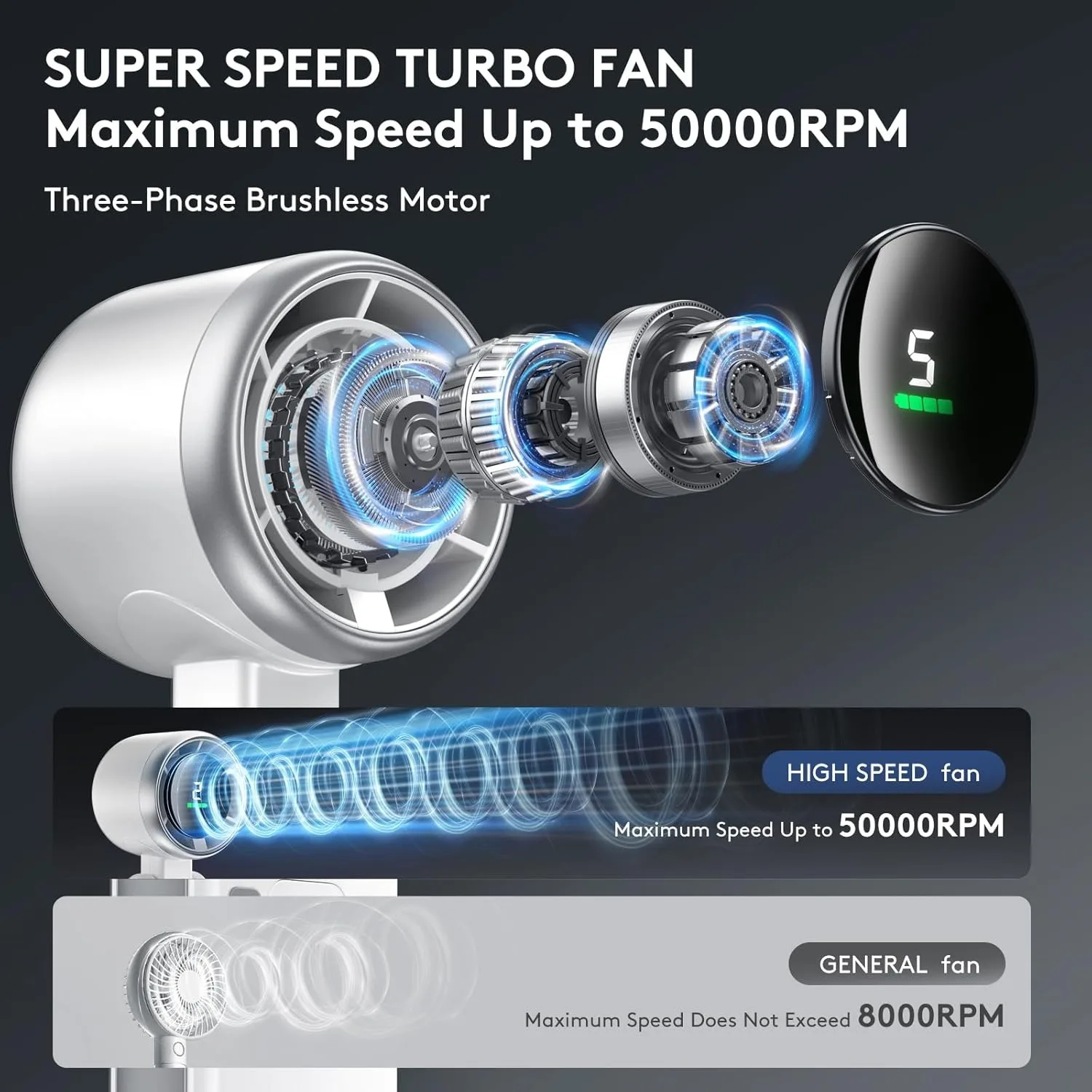 Портативный Мини-вентилятор Емкостью 10000 мАч С Подвесным Грифом 180 ° Складной