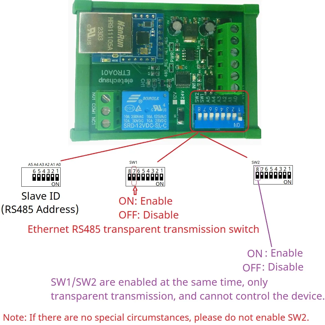 Релейный модуль 3 в 1 с последовательным обслуживанием/Ethernet/RS485 модель Modbus RTU TCP/IP