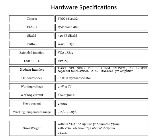 Контроллер TTGO VGA V1.4 PS/2 мышь клавиатура графическая библиотека игровой