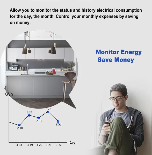 Tuya Smart Life ZigBee Switch Electricity Energy Monitor KWh Din Rail 16A Timer Socket Mini Module Works with Google Home Alexa 5