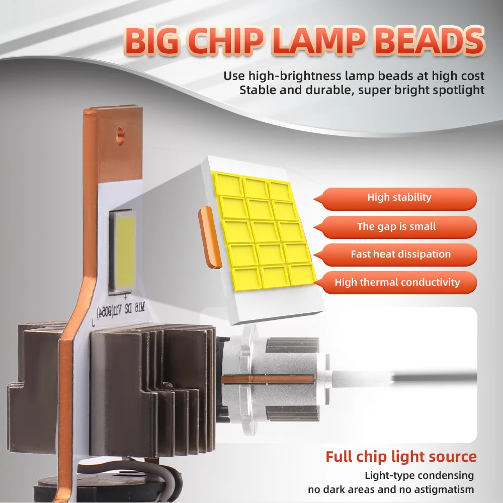 Рисунок 2 - автомобильные лампы для фар