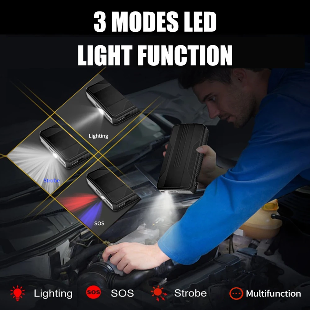 Пусковое устройство для автомобиля внешний аккумулятор 20000 мАч портативный