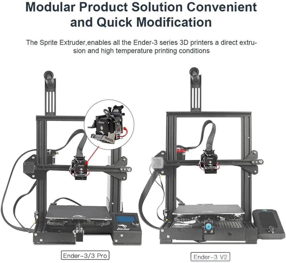 CREALITY Sprite Extruder Pro Kit 3:5:1 Передаточное соотношение зеркальное/Зеркальное V2 доставка