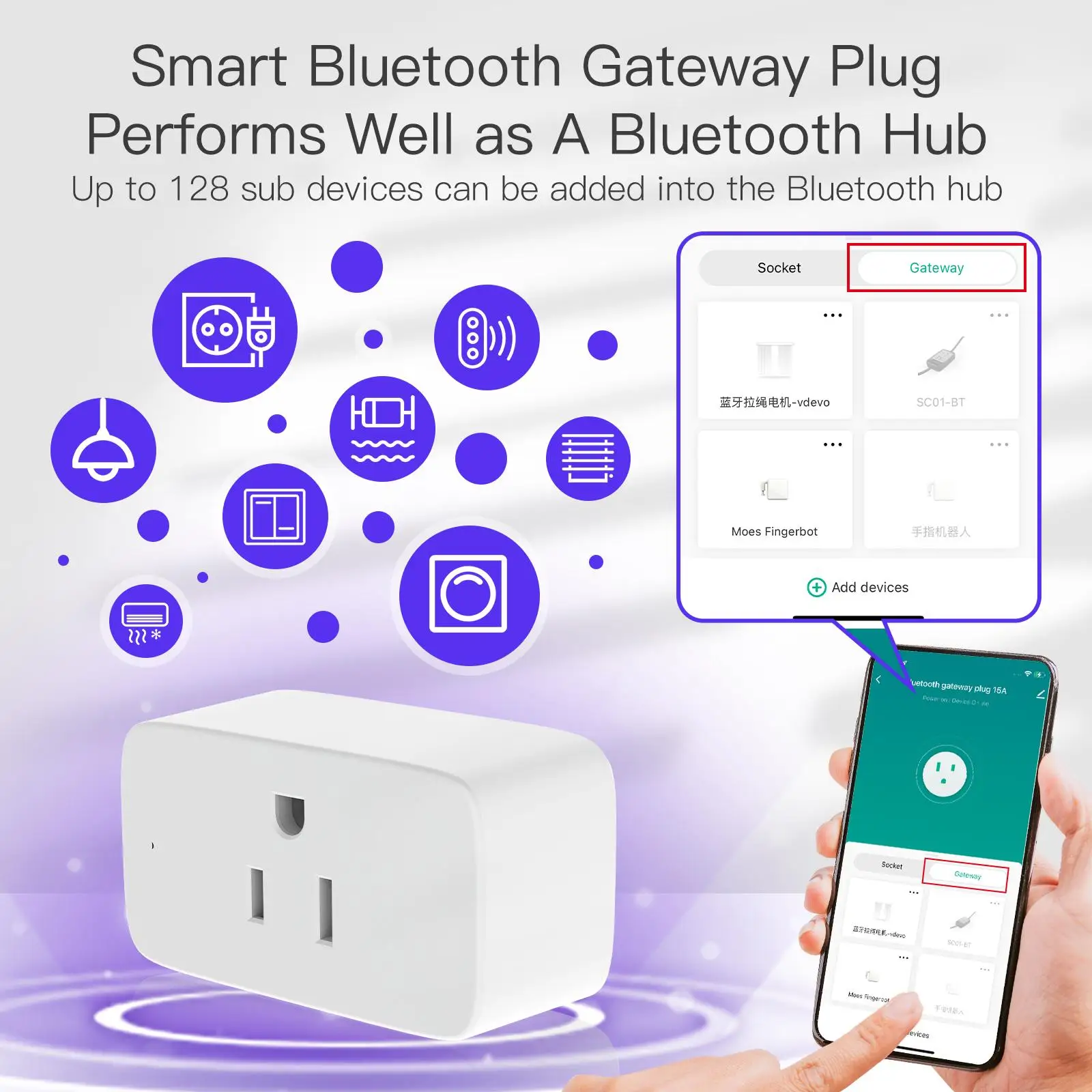 

Разъем Wi-Fi совместимый с не требуемым концентратором 3000 Вт, функция таймера, голосовое управление, разъем дистанционного управления США