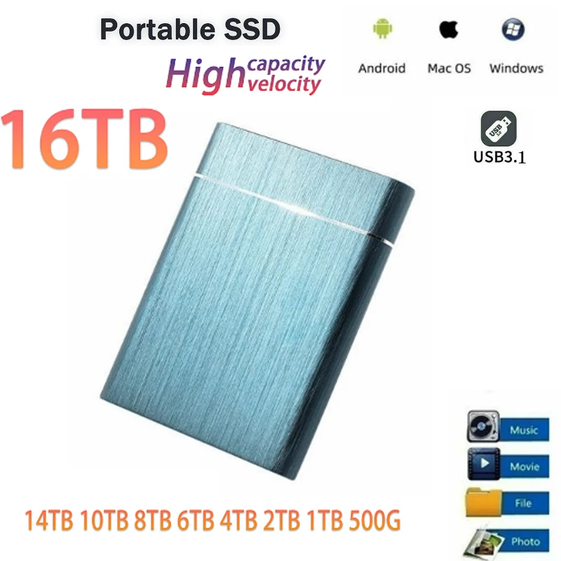 

100% реальный объем портативные внешние жесткие диски USB 3. 0 Type-C SSD твердотельный накопитель для ПК ноутбука компьютера устройство хранения