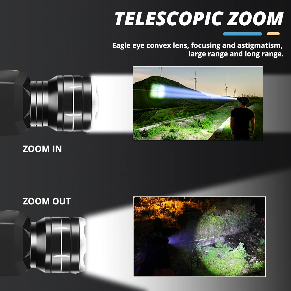 Мощный светодиодный налобный фонарь XHP50 водонепроницаемый для рыбалки