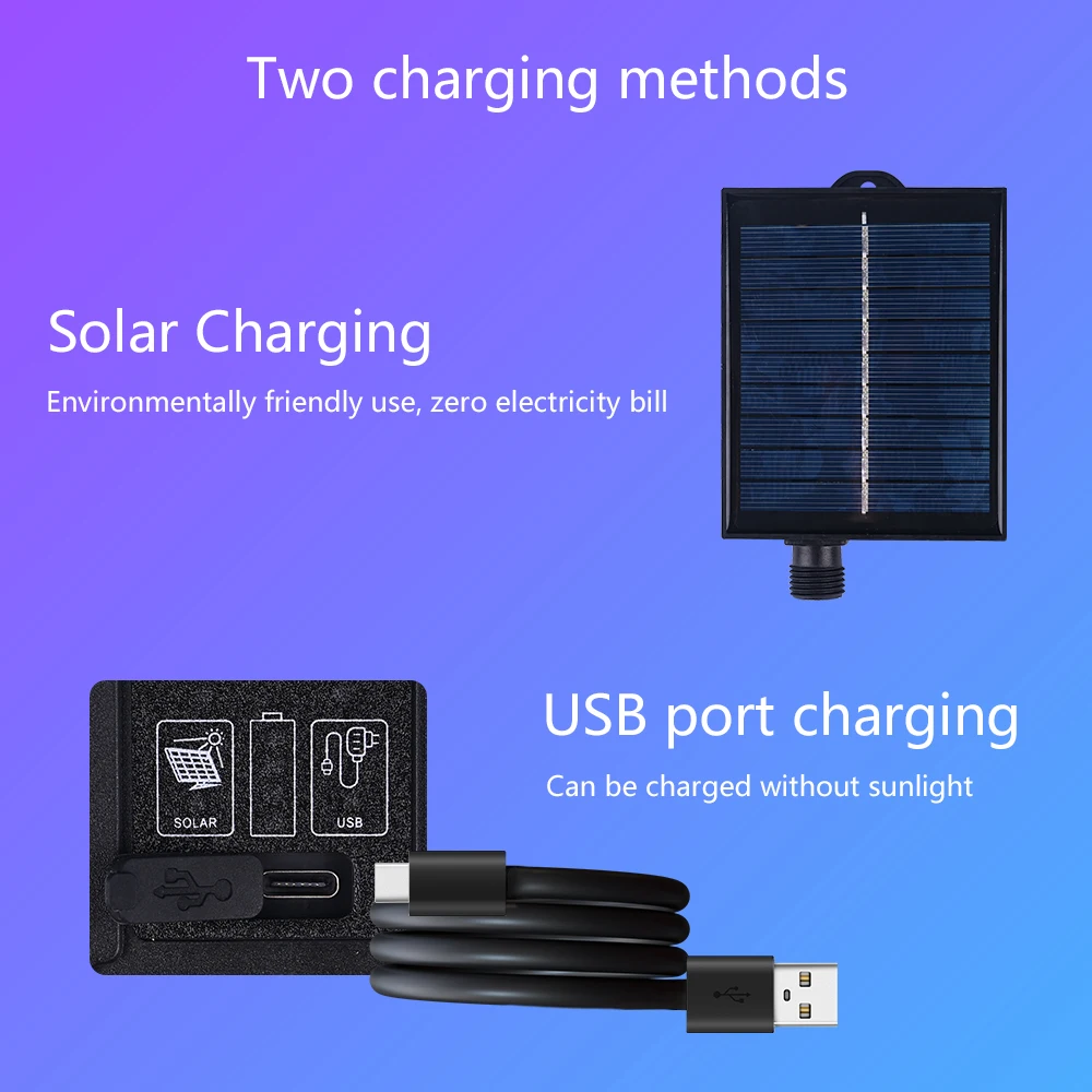 Рисунок 5 - Светодиодная Водонепроницаемая