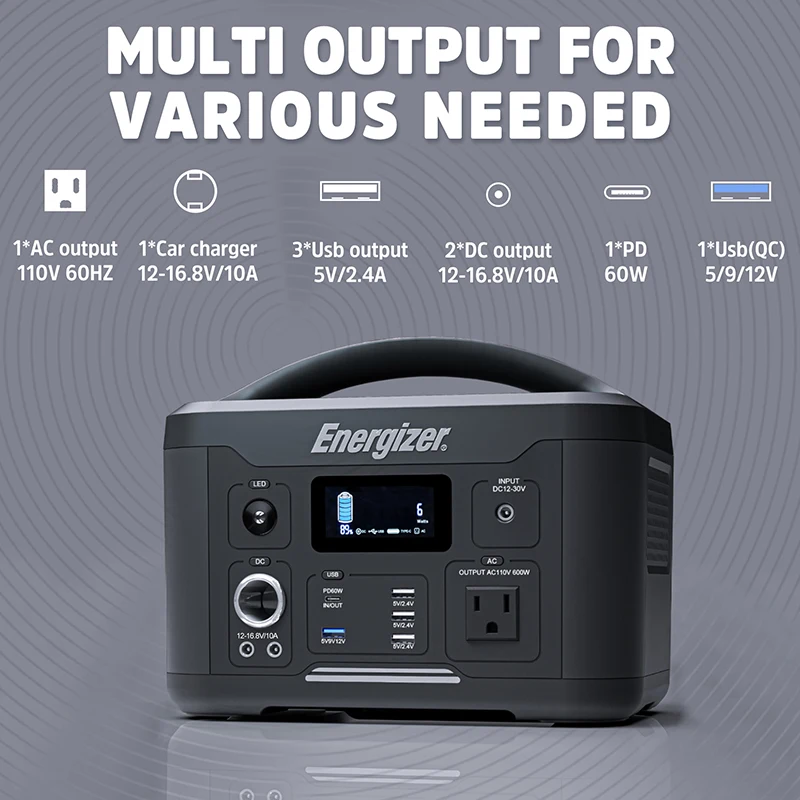Мощный WIN PPS700 солнечный генератор 626Wh/600W энергетическая портативная
