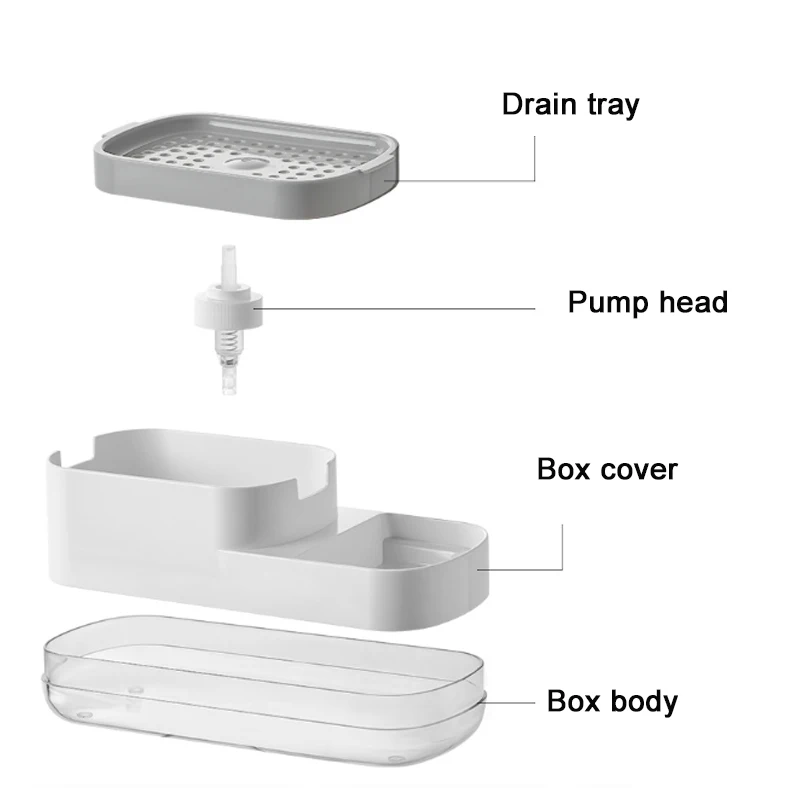Держатель для губки Ручная Коробка мыла диспенсер жидкости мытья посуды коробка
