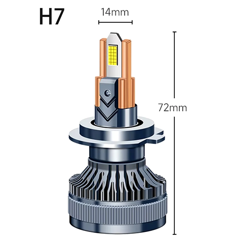 1500 Вт 1500000 LM H7 Светодиодные фары Лампа Canbus H4 H1 H11 9005 HB3 9006 HB4 H8 H9 9012 6500K Автомобильные