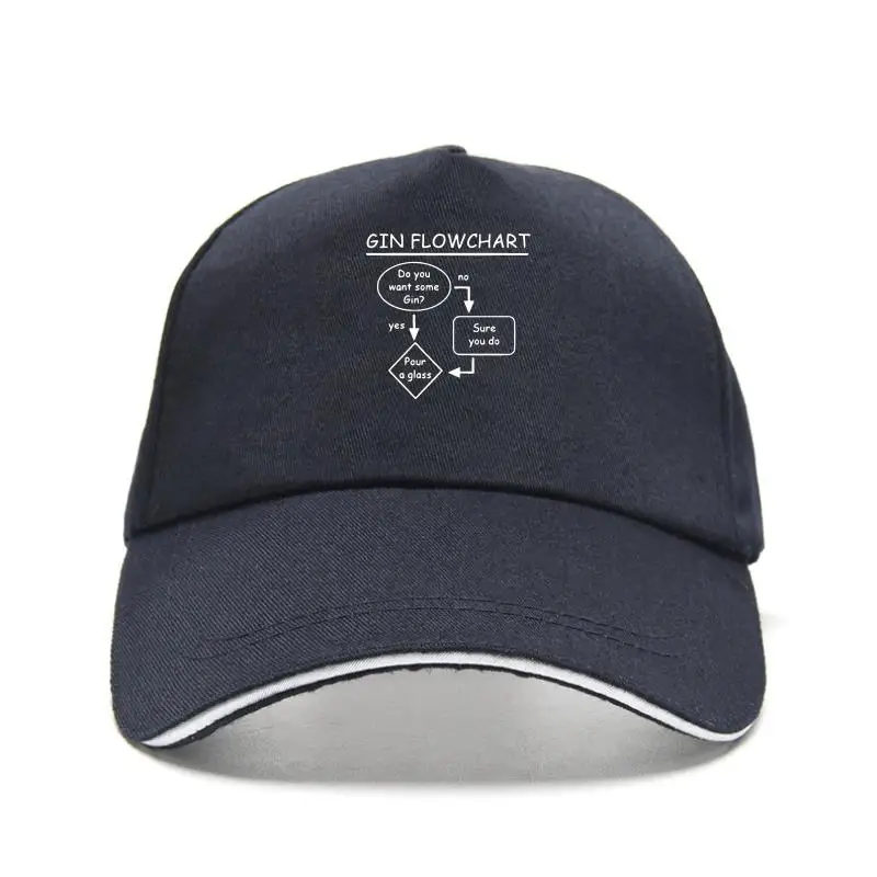 

Gin Fowchart Uniex New Hat Funny Gin over Gift Idea Fahion Caic tye