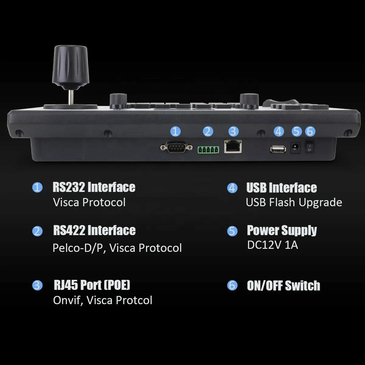 Конференц-система MYTECH