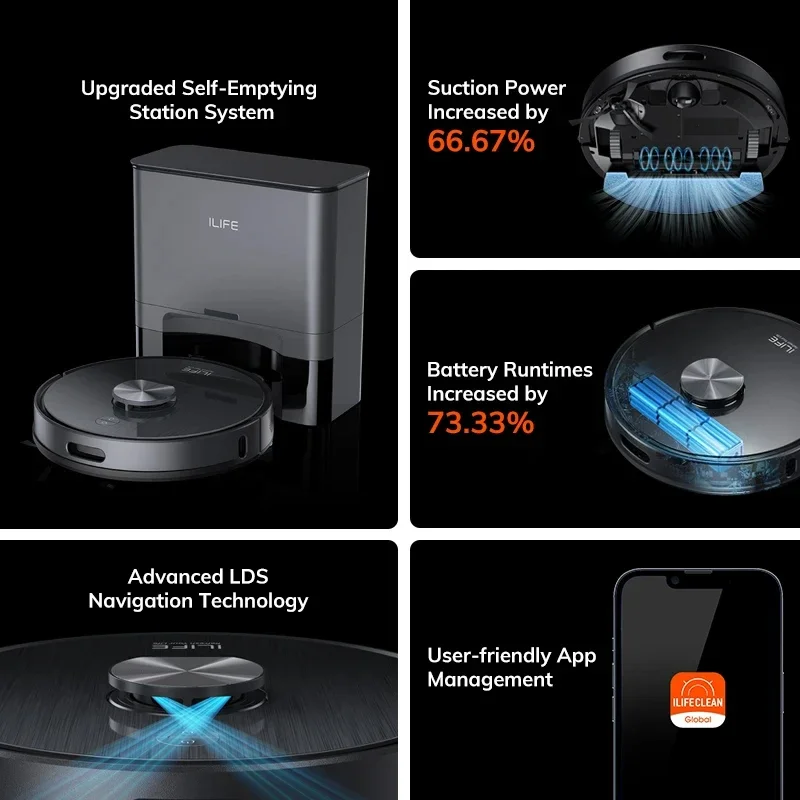 Autonomie 5000 автоматическая станция для мойки система électroménager