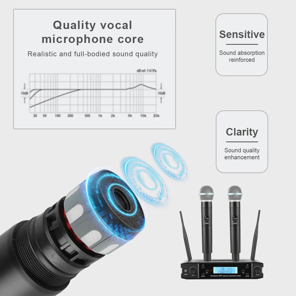 

2 Pieces Wireless Dynamic Microphone Bar Club Party Nightclub Home Office KTV Karaokes Speech Interview Chatting Mic