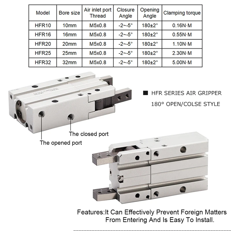 HFY / HFR HFZ HFK-6 10/16/20/25 32 40 180 градусов открывающийся и закрывающий воздушный коготь