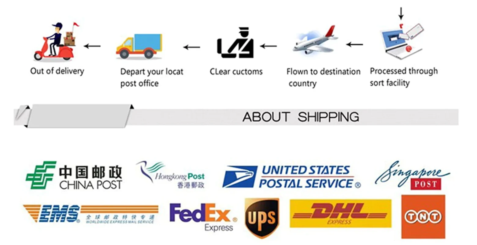 S1223-01 S1223 Кремниевый PIN-фотодиод 320-1100 нм Высокая скорость реагирования