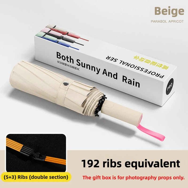 

Автоматический зонт с 192 ребрами