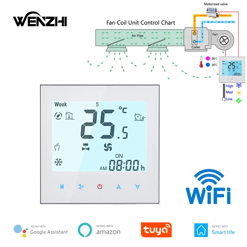Wifi Air Conditioning Thermostat Fan Coil Unit Digital Temperature Conditioner Controller 220V Tuya Smart Life Alexa Google Home