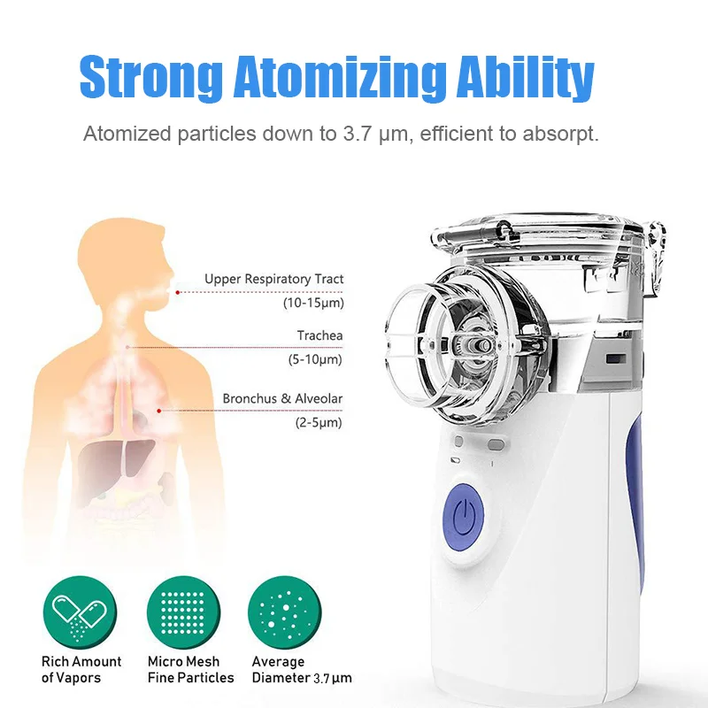 

Портативный дезинфекционный небулайзер, ингалятор для взрослых и детей, портативный бесшумный сетчатый автоматический ультразвуковой атомайзер для здоровья