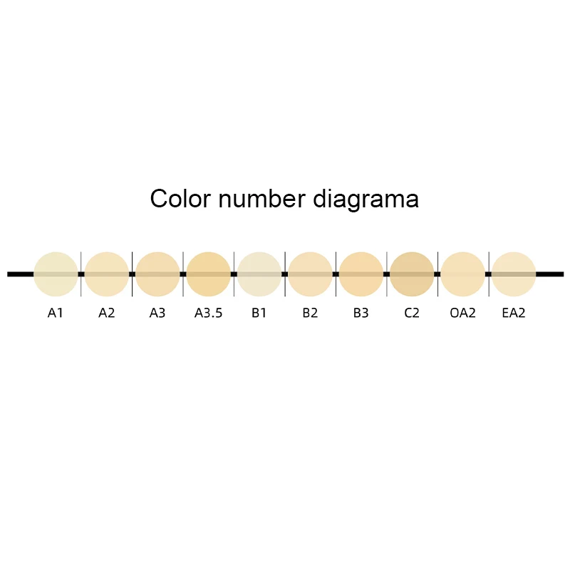 VVDental Стоматология Смола Материал Универсальный Композитный Восстанавливающий