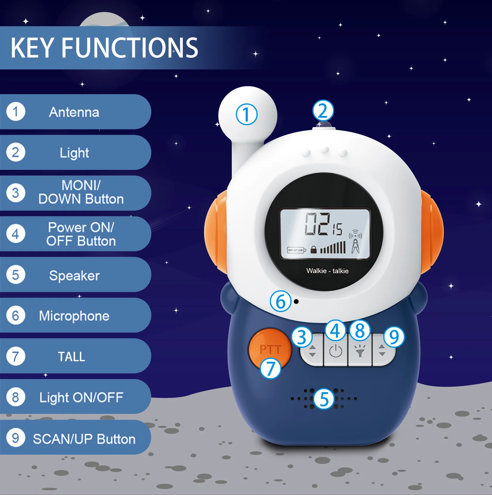 Рисунок 5 - Рация детская мультяшная