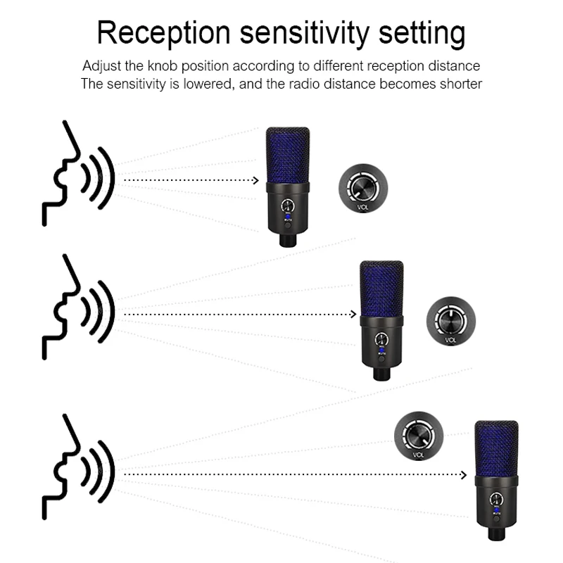 Конденсаторный USB-микрофон Kinter игровой микрофон для ПК PS4 PS5 MAC с поп-фильтром
