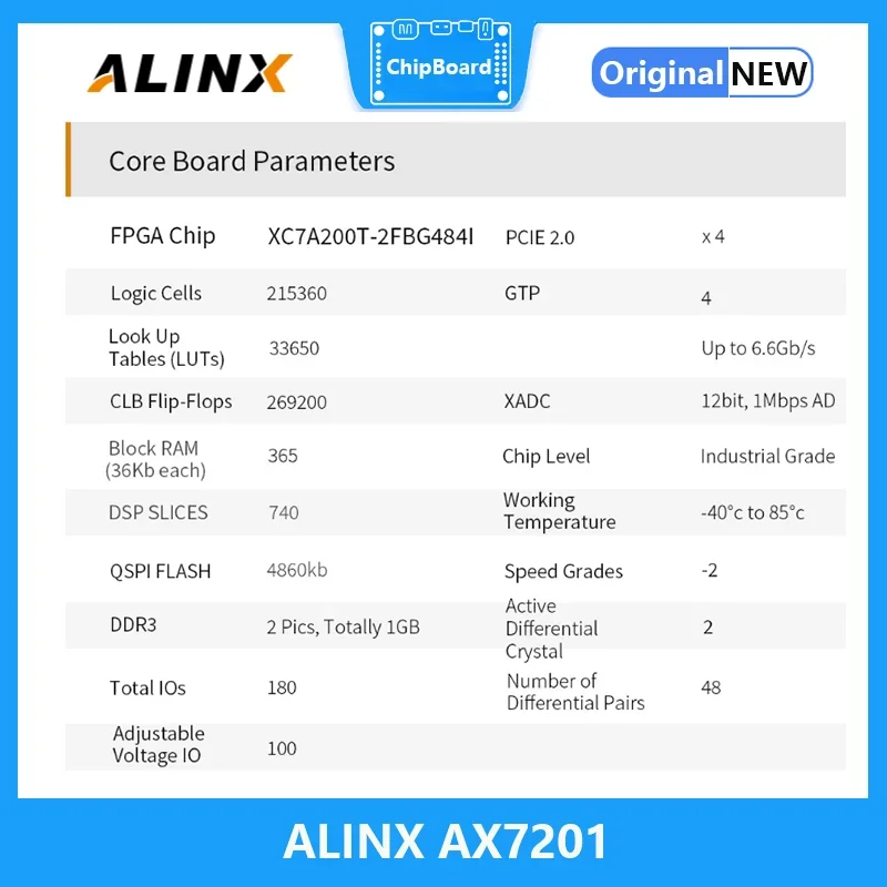 XILINX Artix-7 XC7A200T Плата разработки FPGA A7 SoMs SFP Оценочные комплекты ALINX AX7201