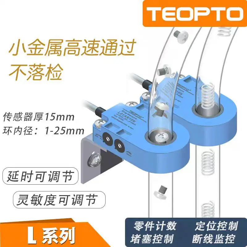 Фото Sanyi L01AN10NC7 L01AN10PC7 L01AN10XC7 L01AN15NC7 L01AN15PC7 №2