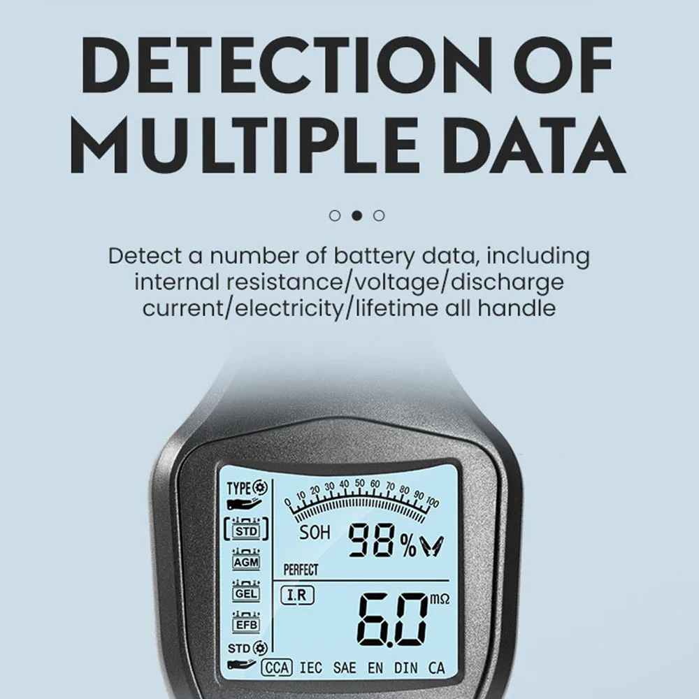 Интеллектуальный тестер автомобильного аккумулятора 12 В/24 В автомобильная вилка