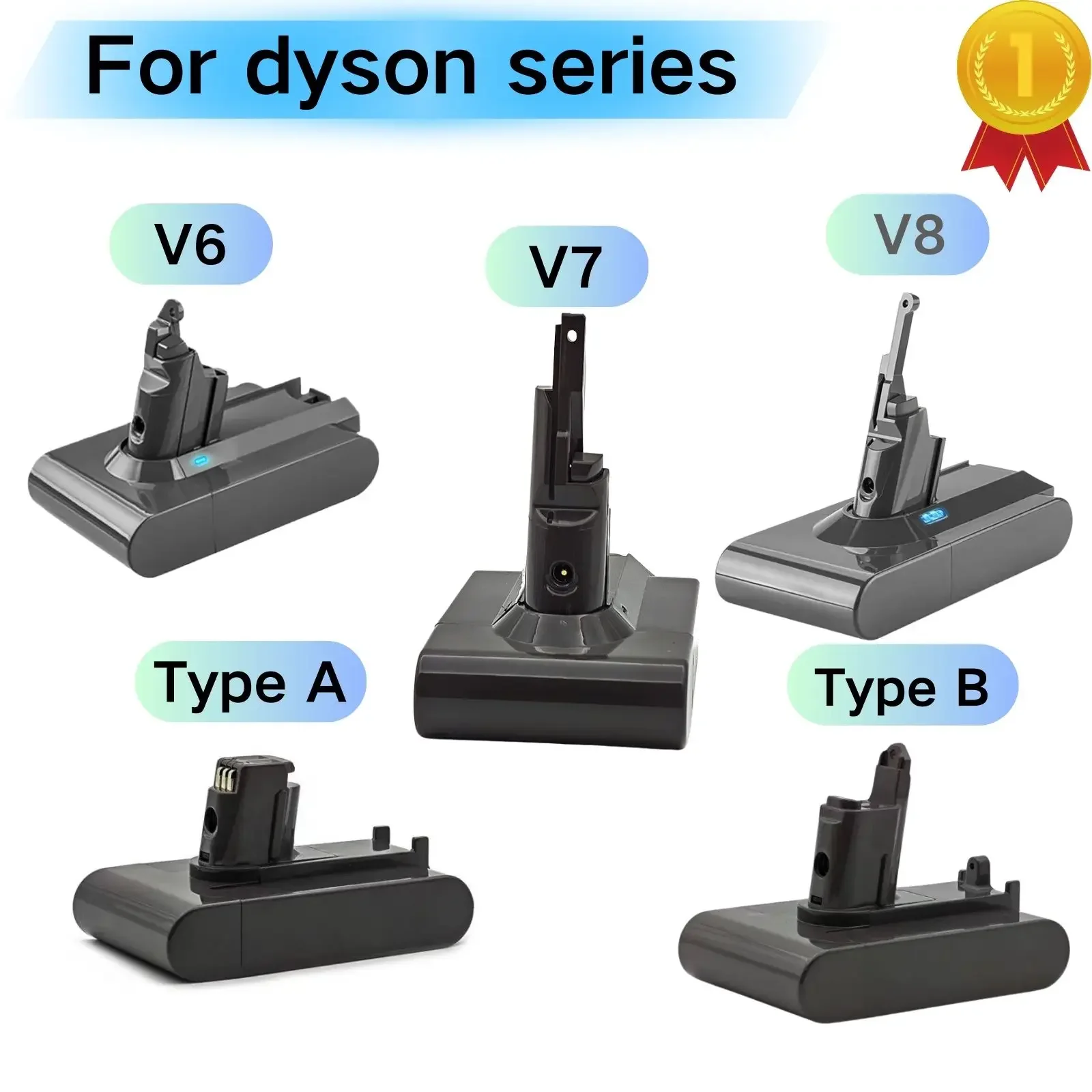 Перезаряжаемая батарея для пылесоса Dyson V6 V7 V8 серии SV07 SV09 SV10 DC58 DC31 DC34 Absolute Fluffy Animal