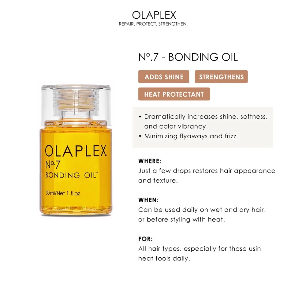 1PCS Olaplex NO.1/2/3/4/5/6/7 Hair Perfector Repair Strengthens All Treatment Structure Restorer Mask Care Products - купить по