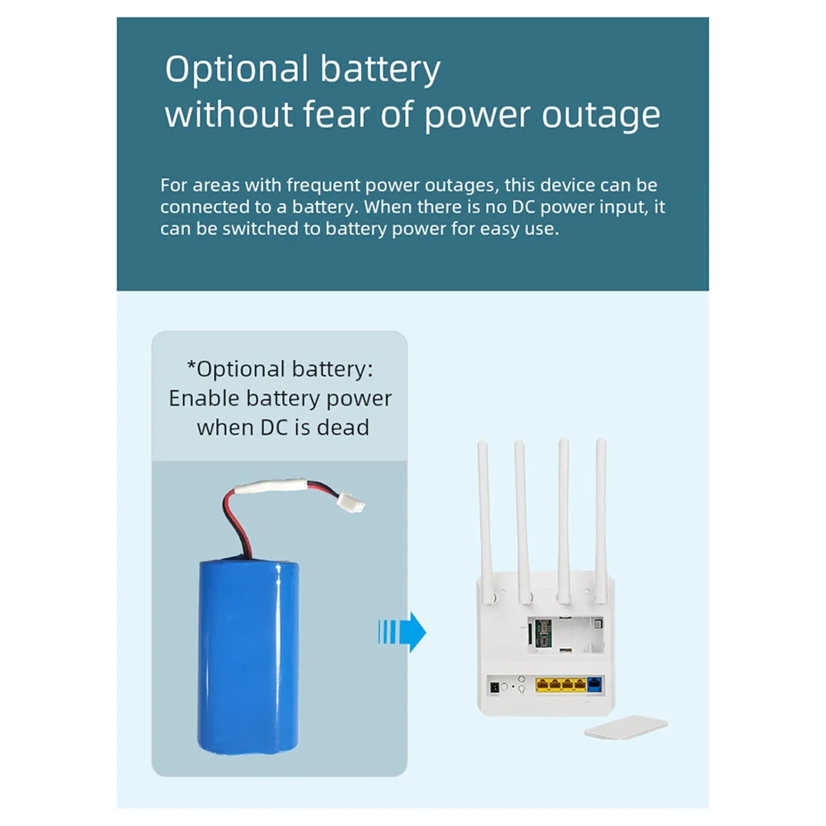 DNXT новинка с аккумулятором 4G LTE CPE 5-портовая точка доступа Wi-Fi-маршрутизатор для