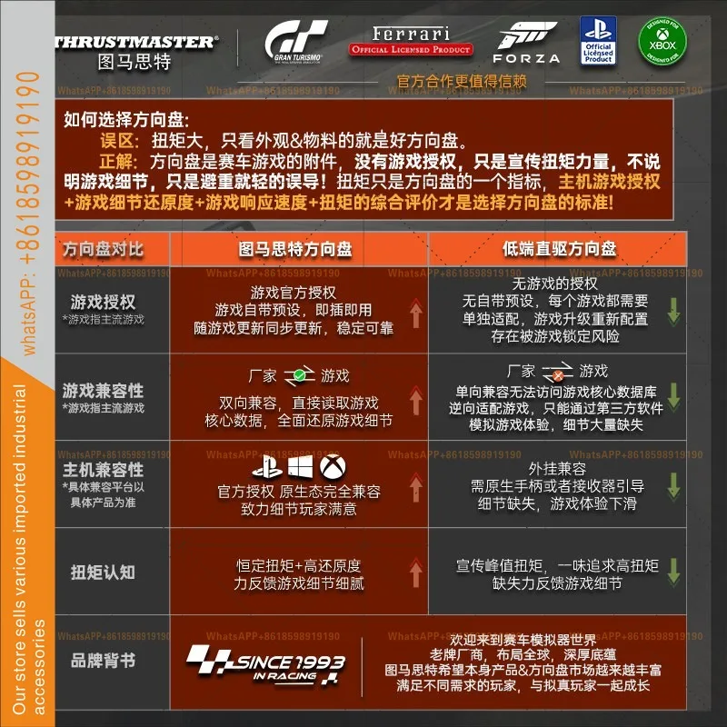 Фото Эмулятор гоночной игры Shenli Kesha F1 совместим с платформой PS/PC Tumas T300, гоночный руль Ferrari №3