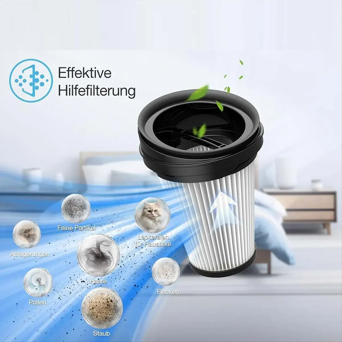 Фото Набор из 6 сменных фильтров A51U для беспроводных ручных пылесосов Grundig VCH9829 VCH9832 VCH9630 VCH9631 VCH9632 2-в-1 №3
