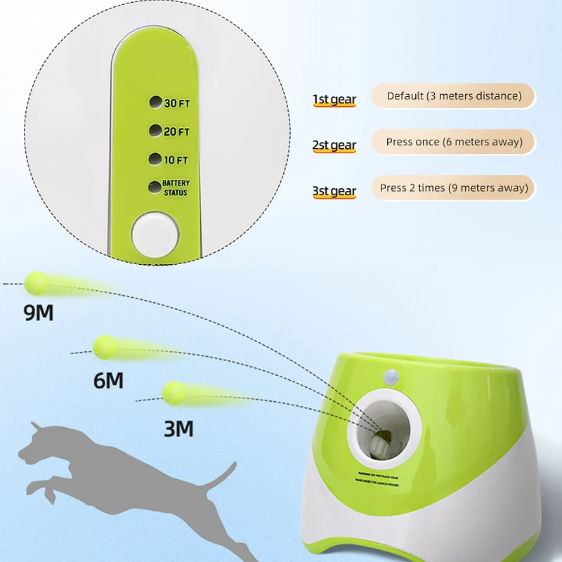 Автоматическая пусковая установка для бросания мячей в виде сетки собак