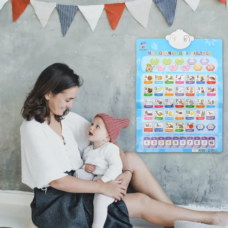 Детские книги с русским алфавитом для раннего развития