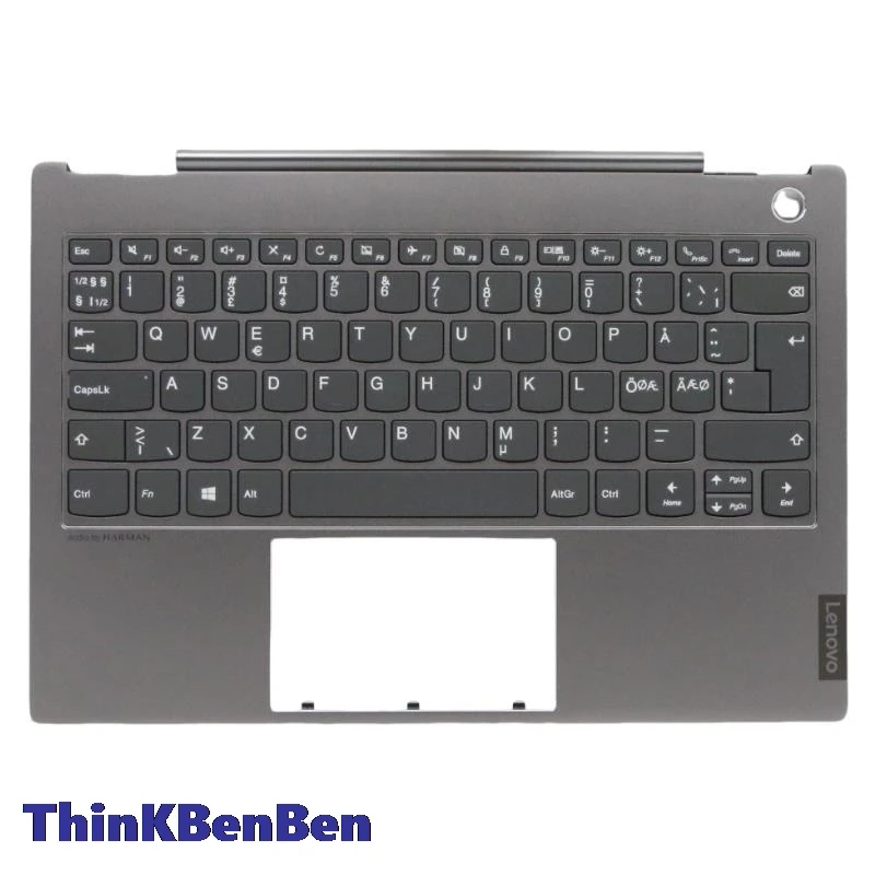 NDC Nordic Mineral Grey клавиатура верхний чехол для упора рук Lenovo ThinkBook 13s IML 5CB0W44316