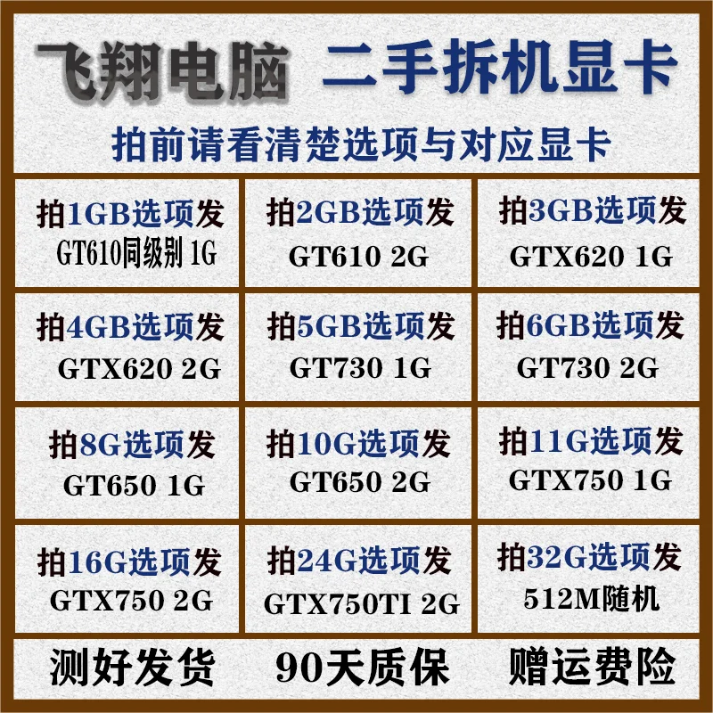 

Независимая видеокарта для рабочего стола, 1 ГБ, 2 Гб, 610, 650, 660, 750ti, для офисных игр, низкое энергопотребление