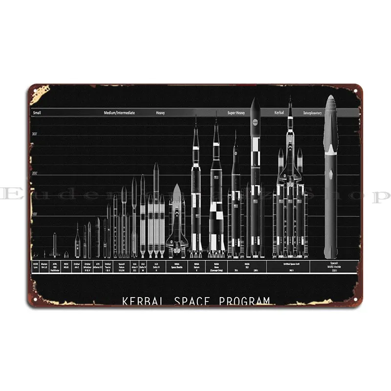 

Kerbal Space Program Metal Sign Kitchen Customize Club Home Designing Tin Sign Poster