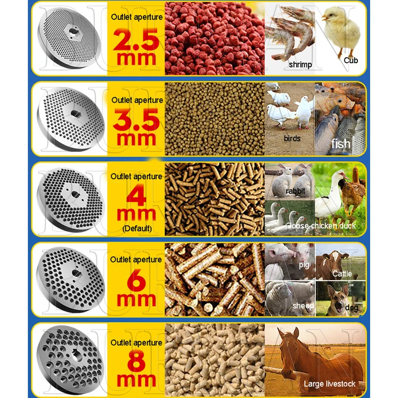 Нержавеющая сталь для собак плавающая рыба курица корм животных машина