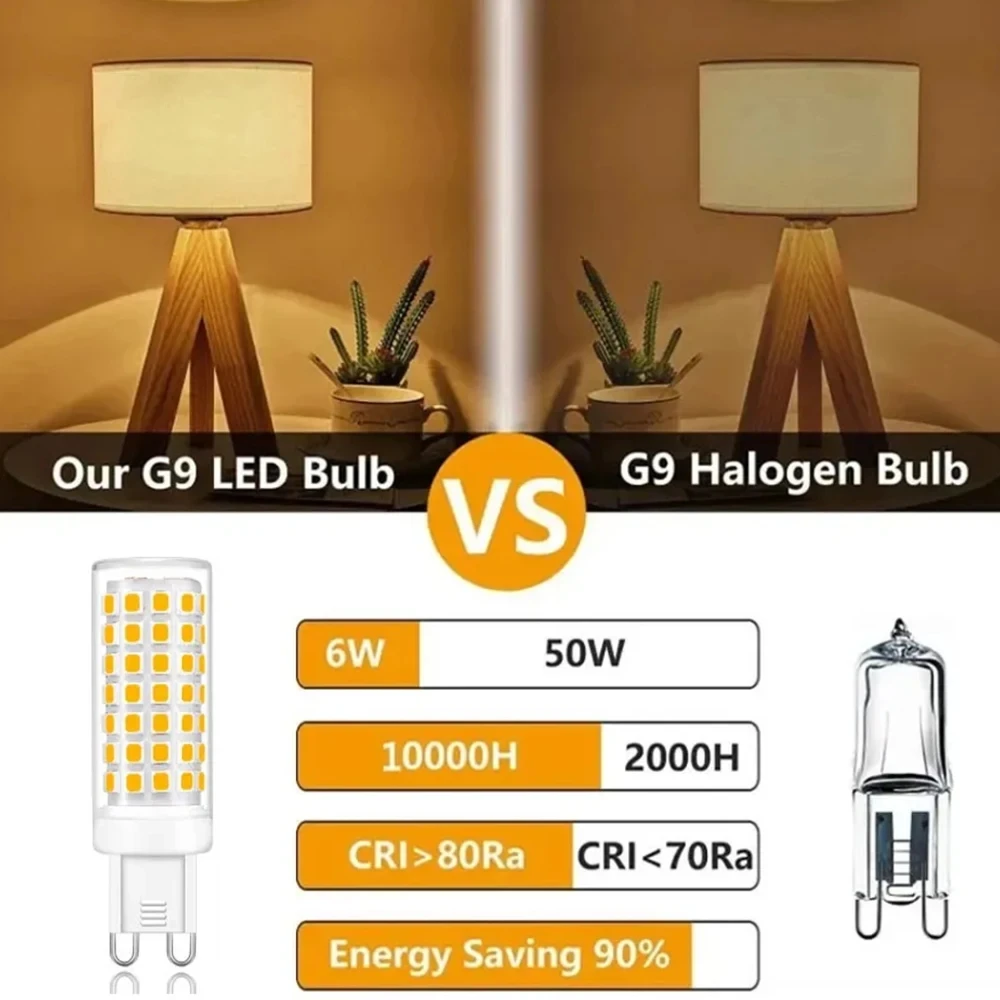 10 / 20 светодиодных лампочек 7W 9W 12W 15W 18W AC220V G9 Smd2835 Тепло холодно - белый 360 °
