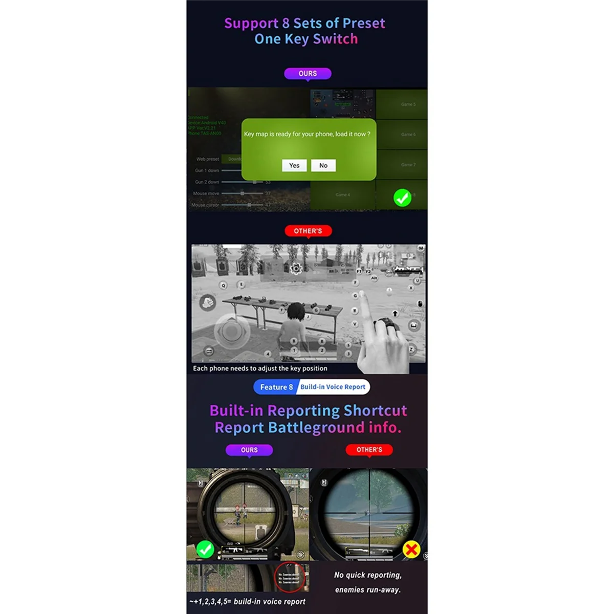 M3 Plug and Paly Геймпад PUBG Мобильный контроллер Игровая клавиатура Мышь Конвертер